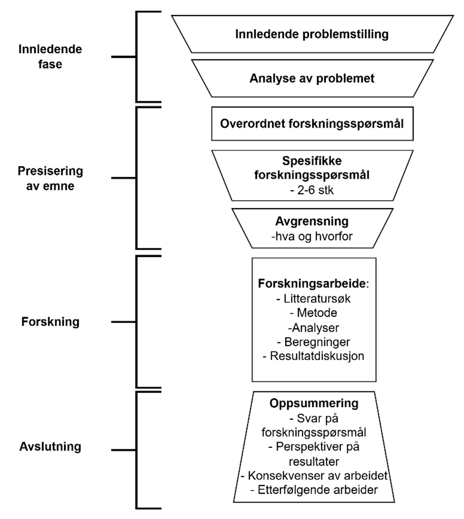A black and white diagram Description automatically generated